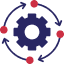 Full-Stack BIM Capabilities